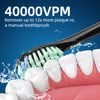 Mitimi D36 Sonic Electric Toothbrush for Adults and Kids, with 2 Brush Heads, Wireless Fast Charge, 5 Modes and 3 Intensities, 2 Minutes Built in Smart Timer, Black
